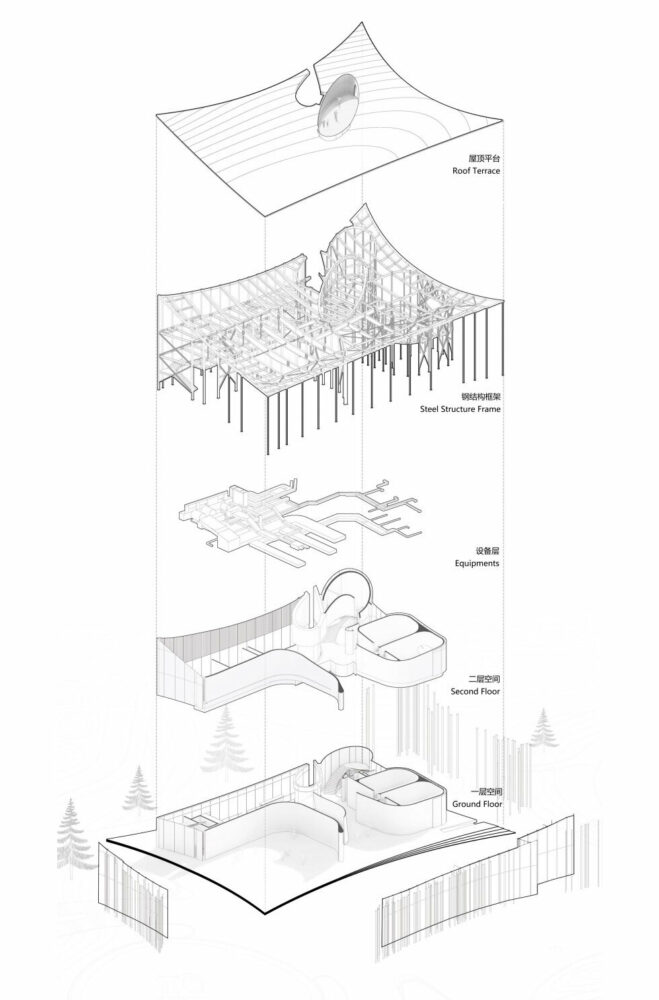 exploded axonometric
