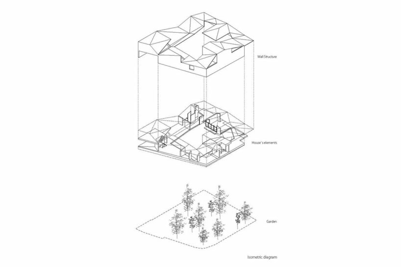 exploded axonometric