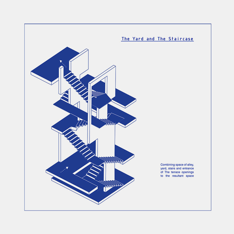 the yard and the staircase axonometric plan by Rooydaad Architects