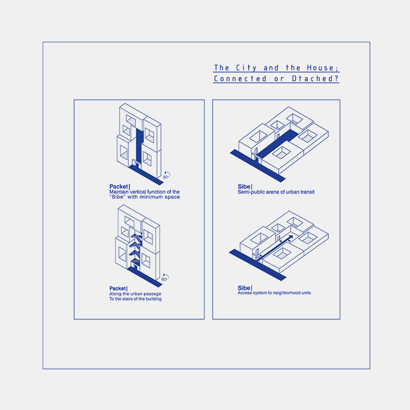 diagram by Rooydaad Architects