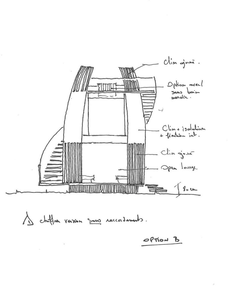 sketch © Agence AW2