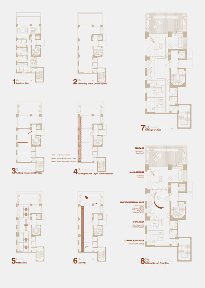 floor plan by Rooydaad Architects