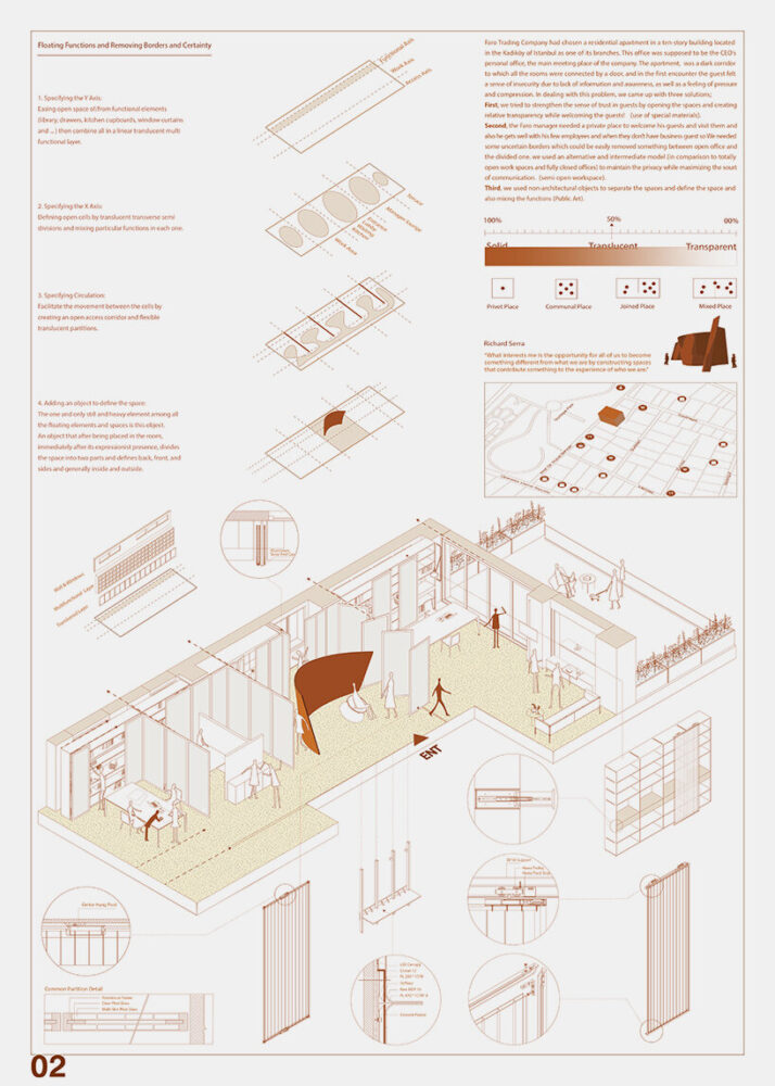 axonometric drawing by Rooydaad Architects