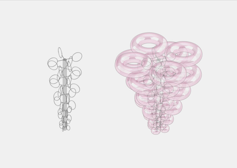 fabrication axon diagram