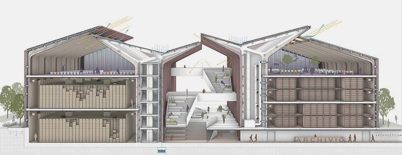 section perspective plan