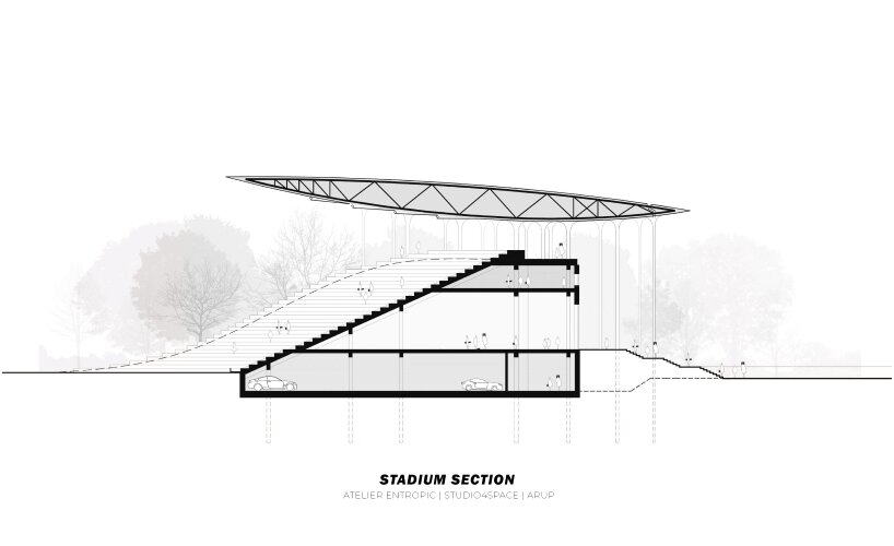 Stadium central section