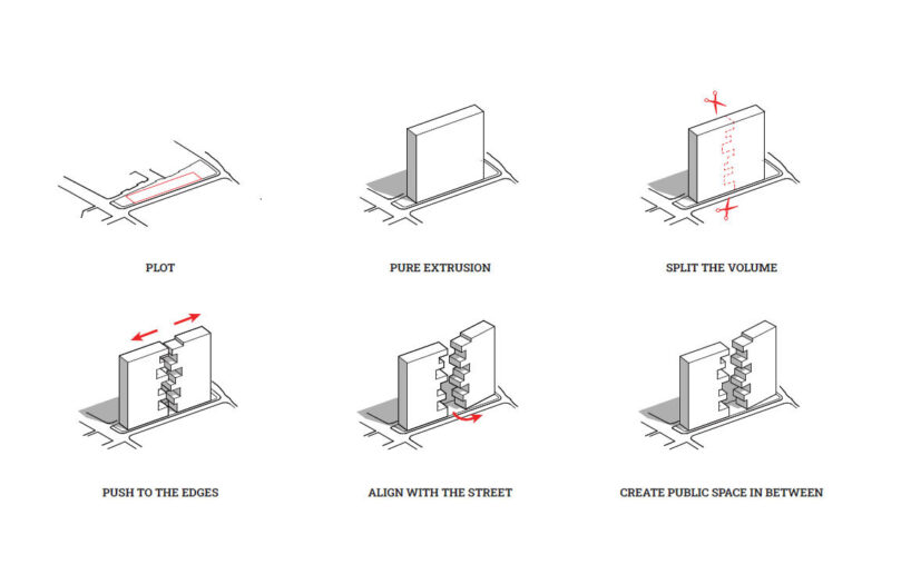 intention | image by OODA