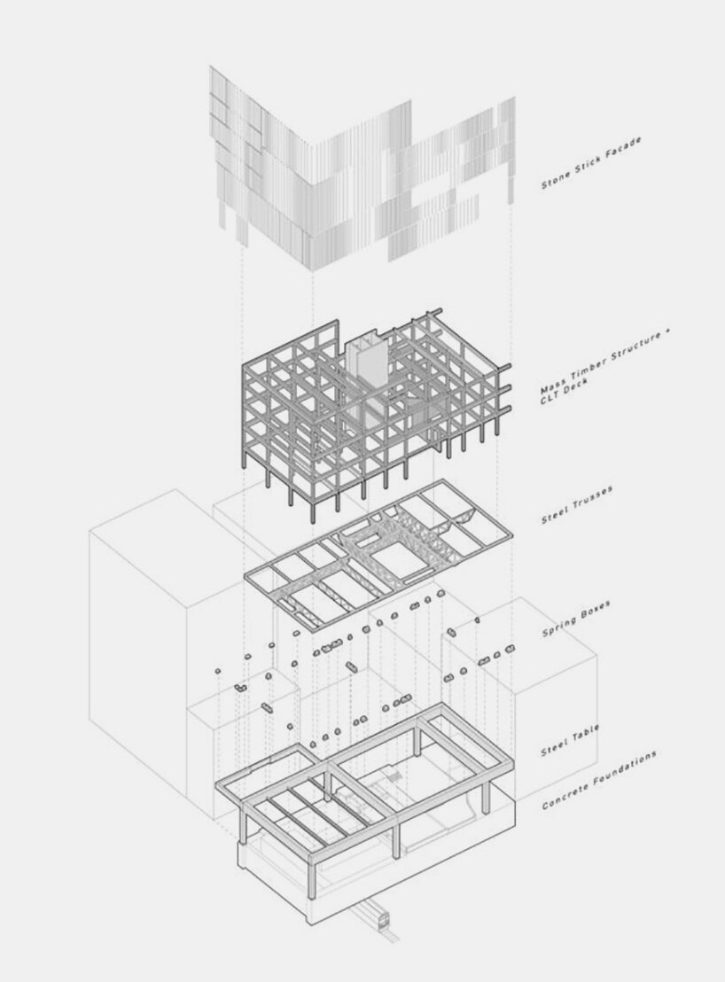 structural diagram by Studio Gang