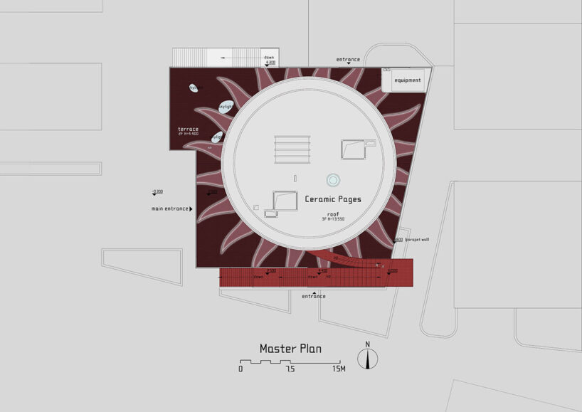 masterplan by Wutopia Lab