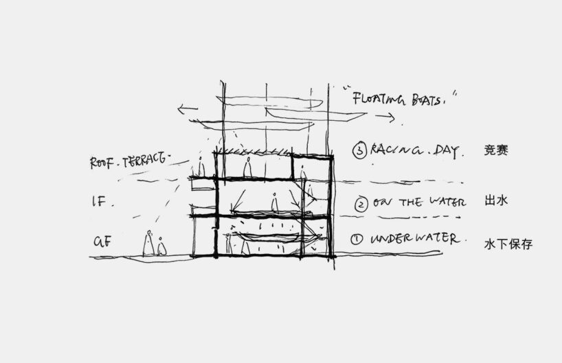 sketch of the installation by WUA Studio and Sordo Madaleno