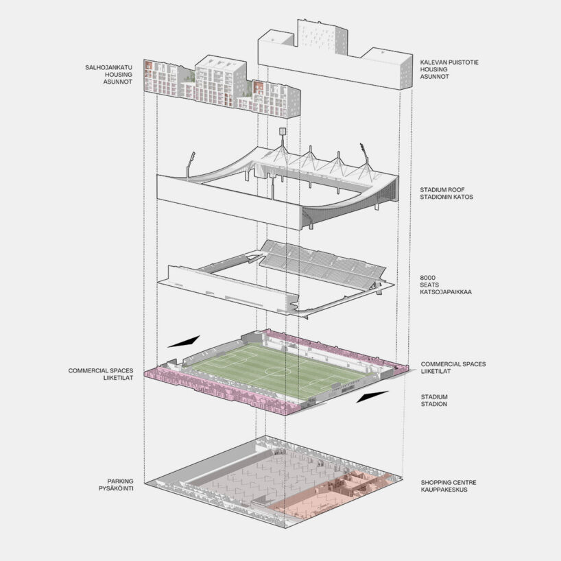 axonometric plan by JKMM Architects