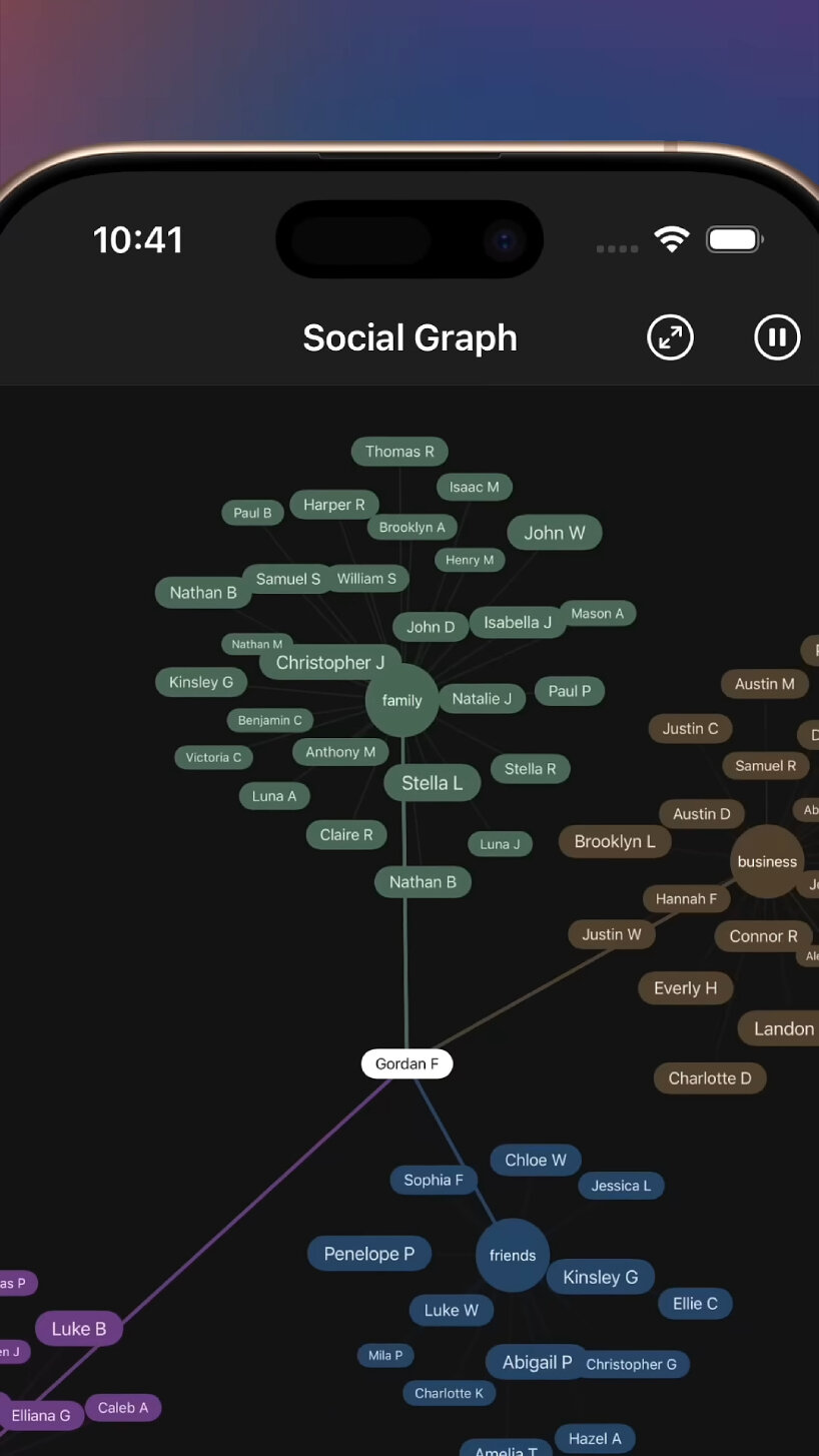 users can see who they’re mutual friends are with other people using the People app