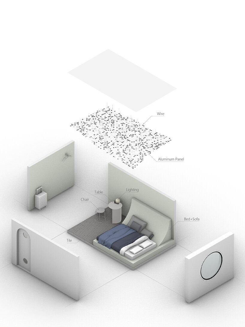 modelo axonométrico