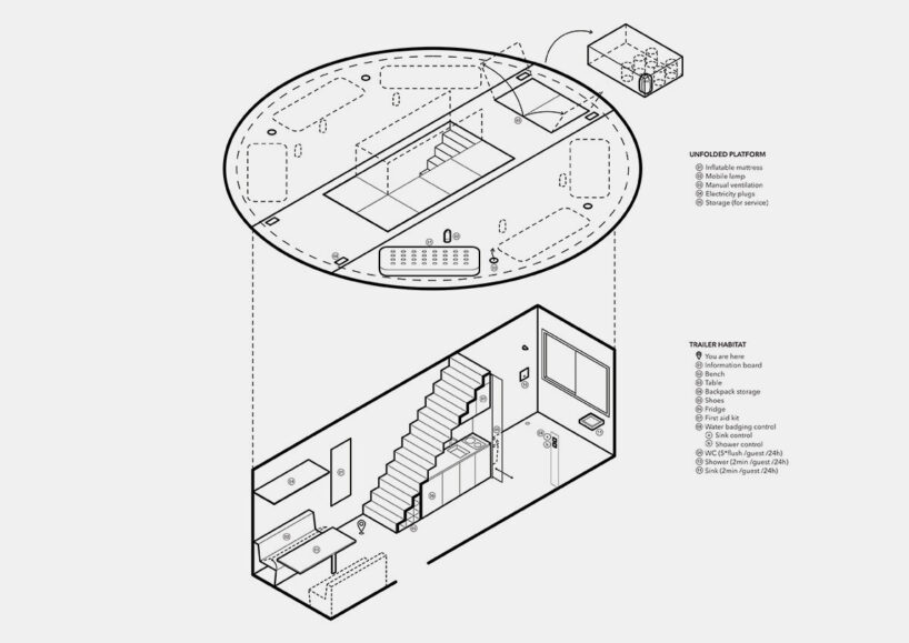 axonometric plan of the layout by 2001