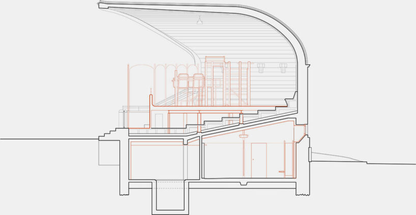 section perspective by Camponovo Baumgartner