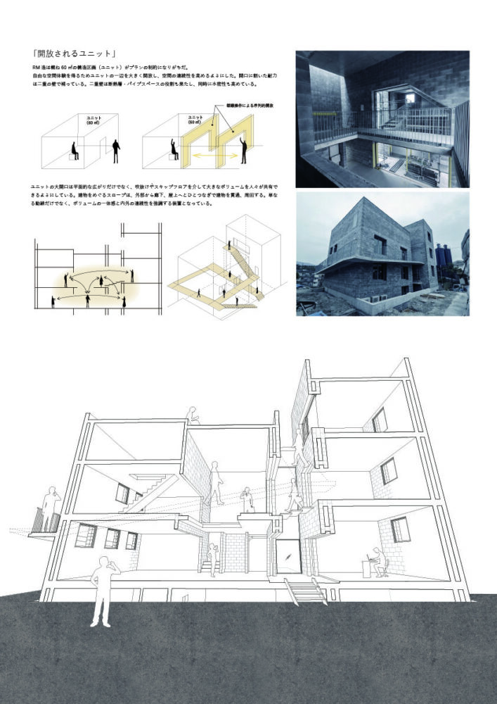 circulation diagram | image courtesy of BORA ARCHITECTS