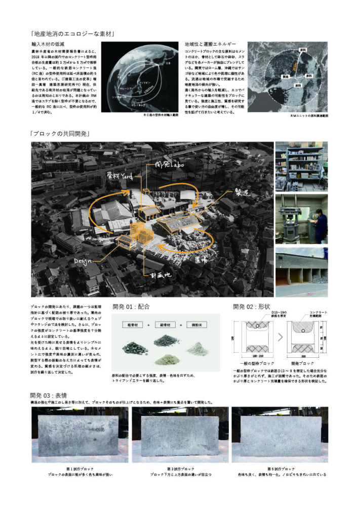 materiality | image courtesy of BORA ARCHITECTS