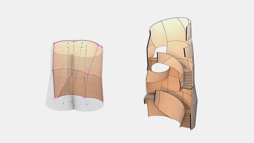 3D model of the atrium