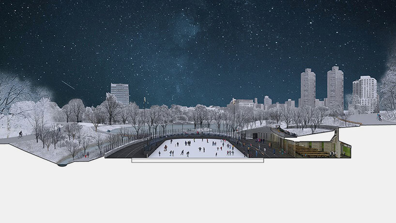 in winter, the pool becomes an ice-skating rink