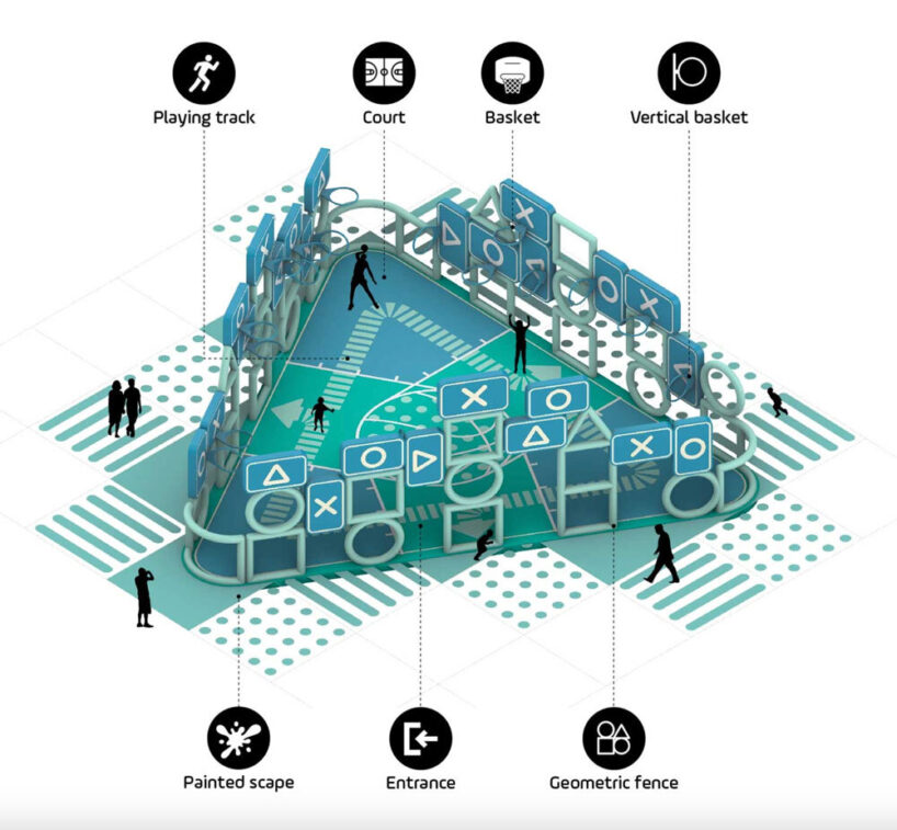 image by 100architects