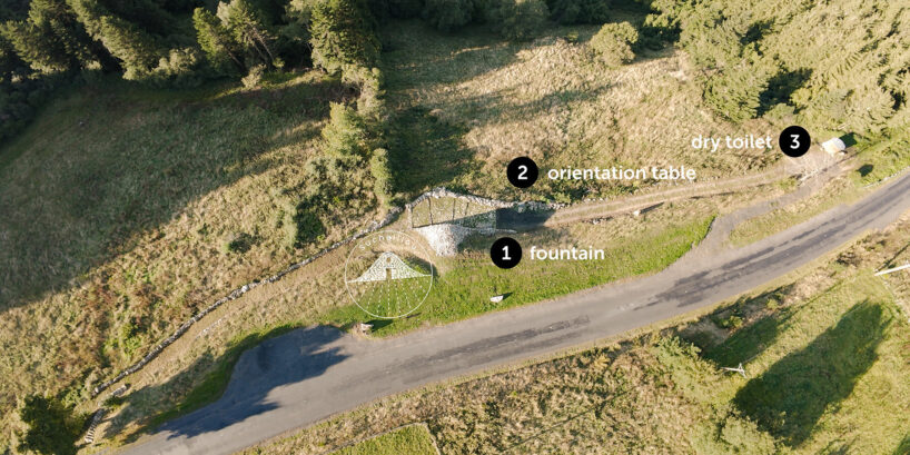 construction process