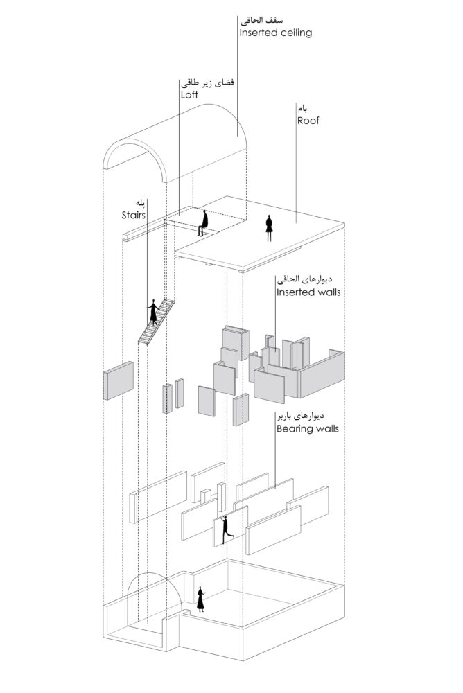 exploded axonometric