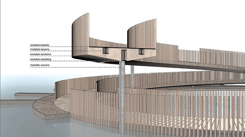 the structure is built using a modular system of repetitive wooden elements