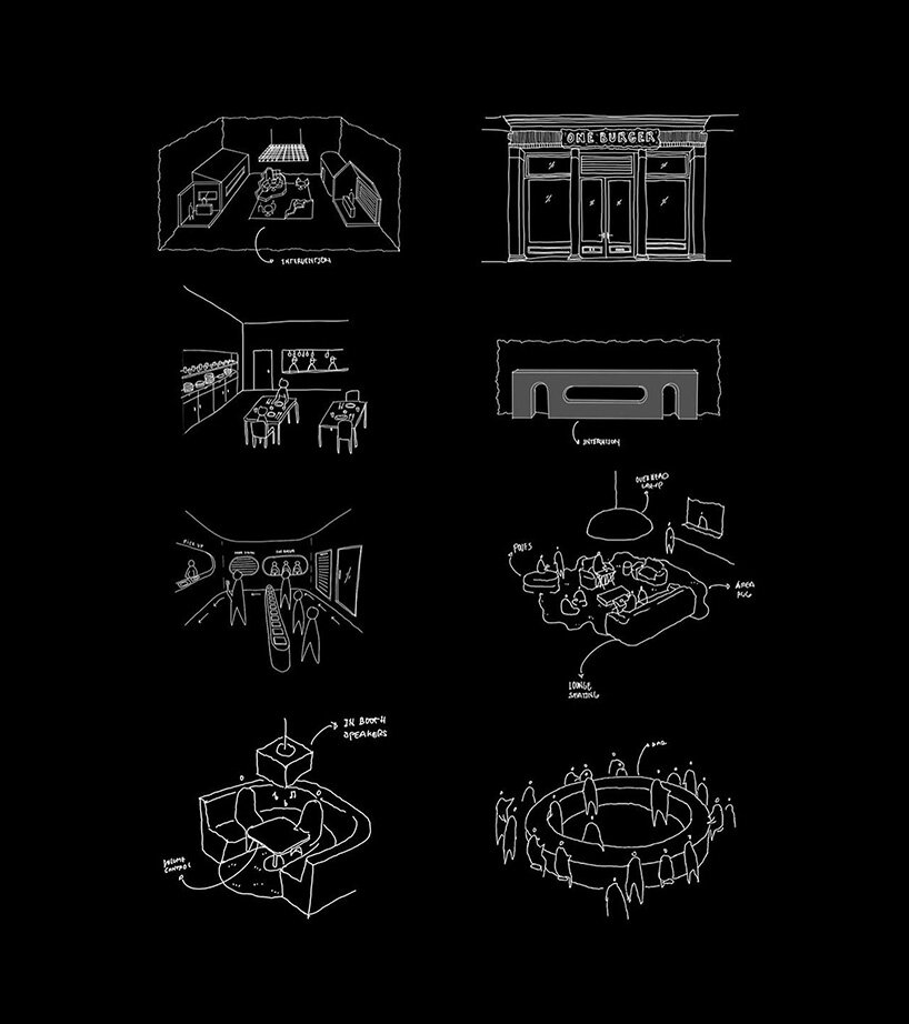 Snarkitecture's diagram | image via @oneburgerworldwide
