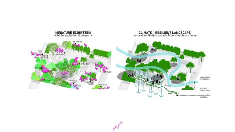 the program creates a resilient, biodiverse model for future landscape design