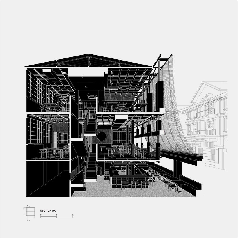 sectional perspective