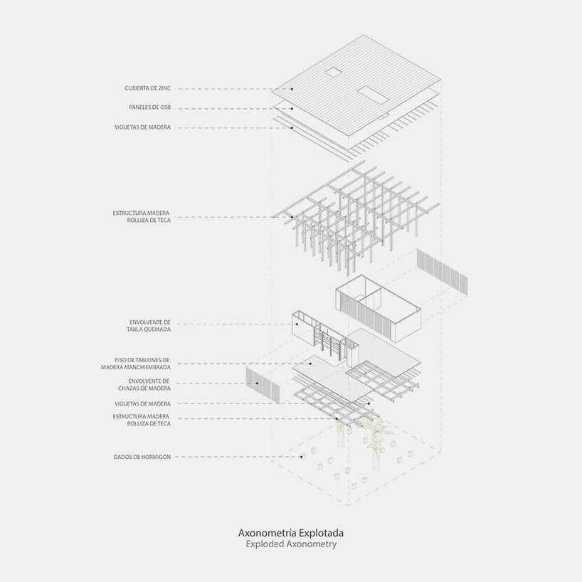 exploded axonometry by Natura Futura