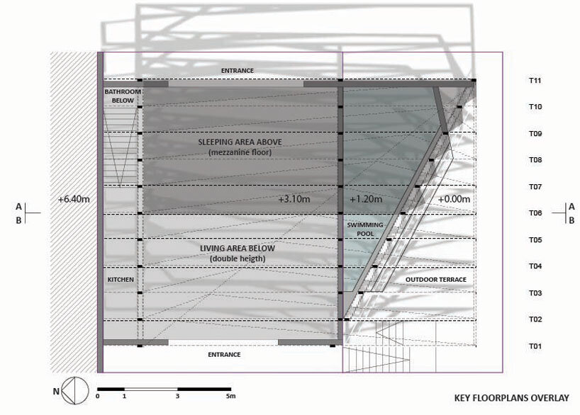 Key Floorplan