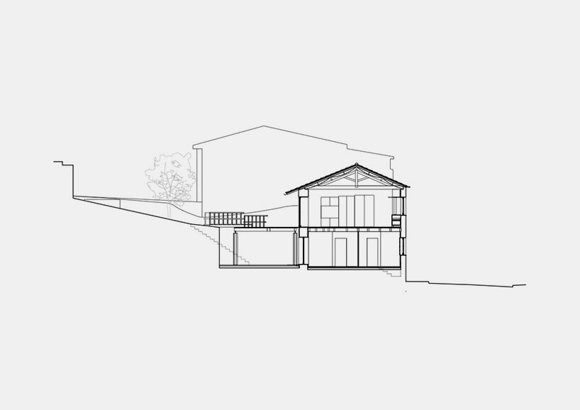 section | drawings by atelier local