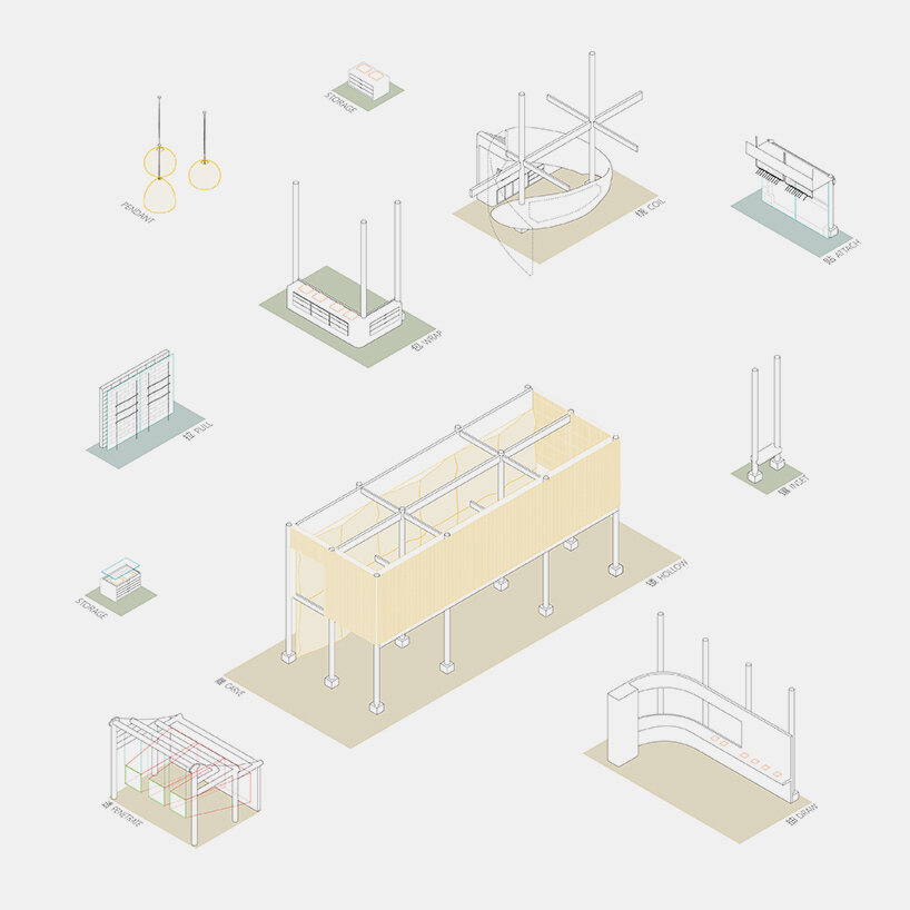 renovation components diagram by CO-MILIEU and Deep Origin Lab