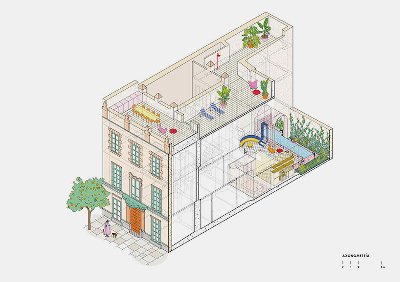 axonometric