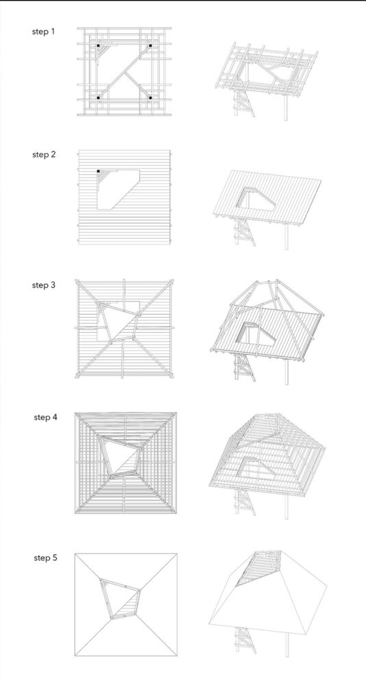 the cantilevered structure is formed