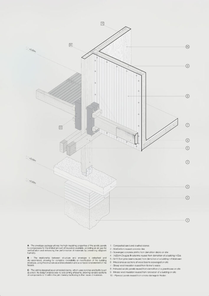 cross-section axonometric detail
