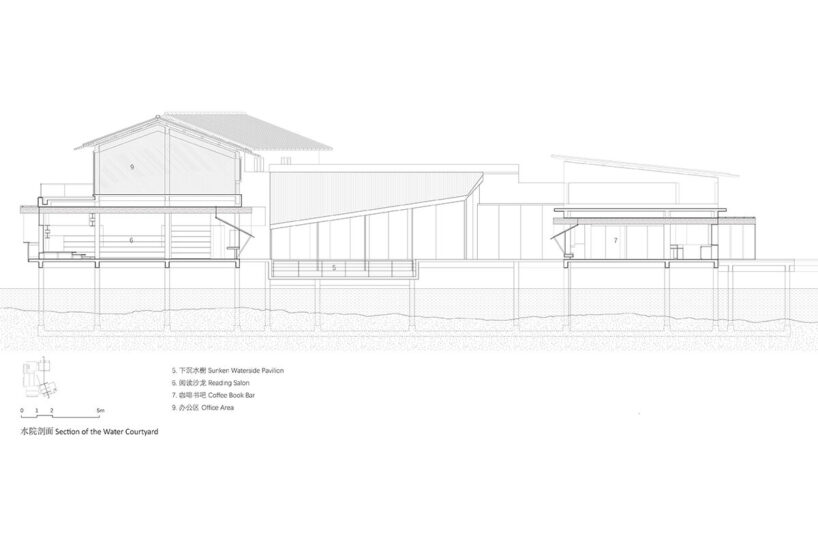 water courtyard section