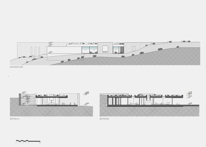 Southeast elevation and sections