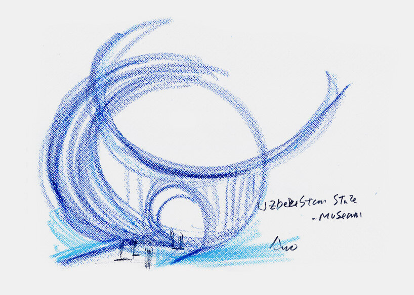 all sketches courtesy of Tadao Ando Architect & Associates