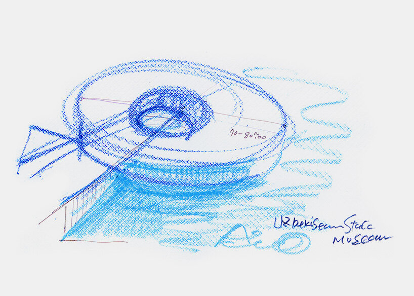 a composition of three pure forms