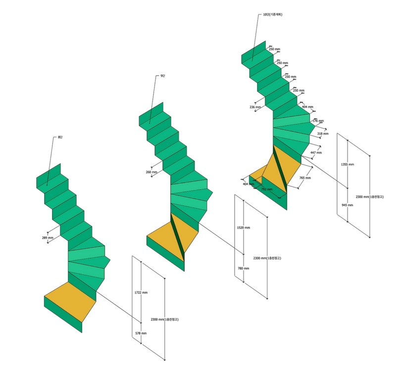 alternatives to metal stairs