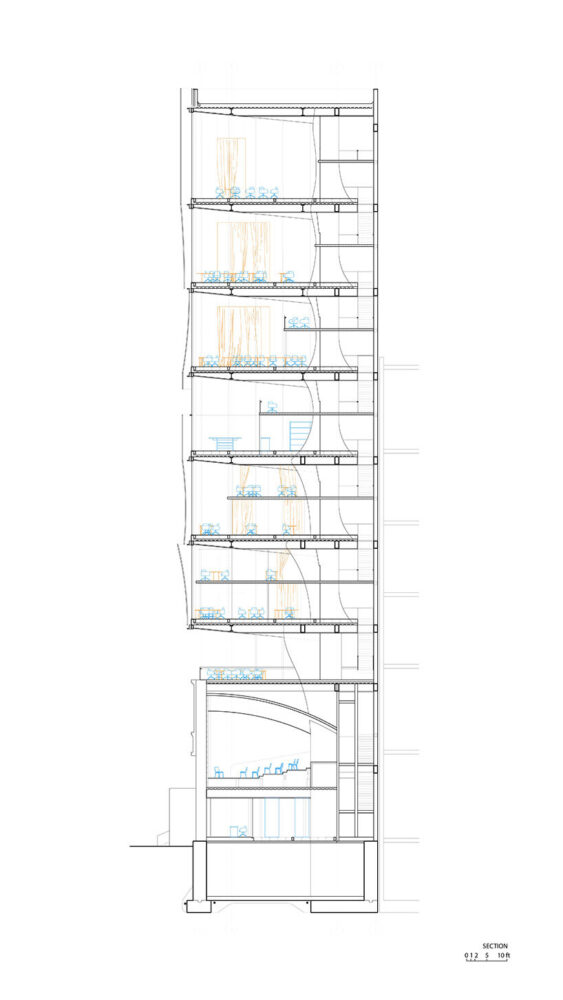 Fluxwork cross section