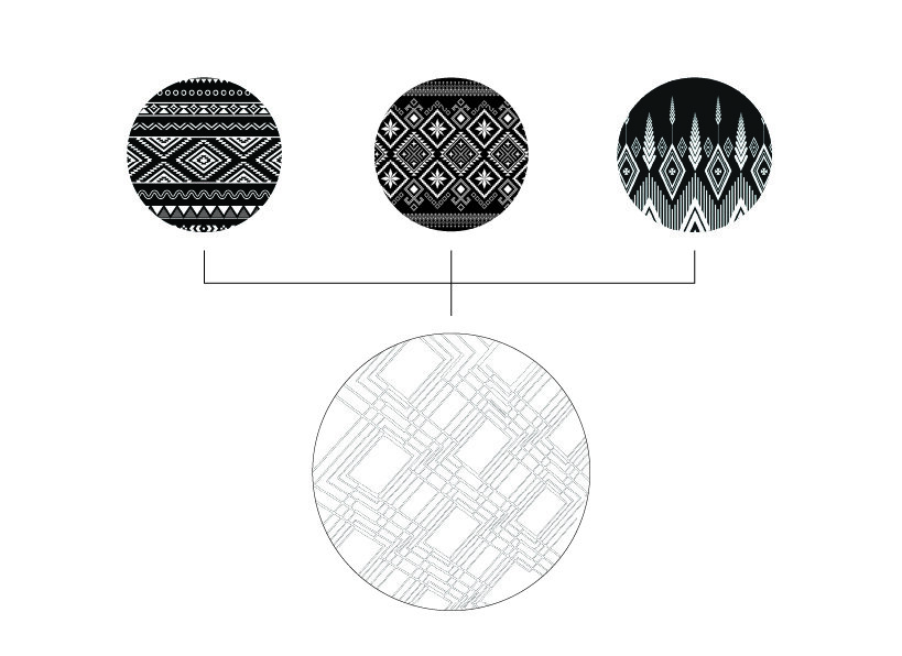 diagram illustrating the initial building code studies, mapping regulatory frameworks and construction layers for the consulate project