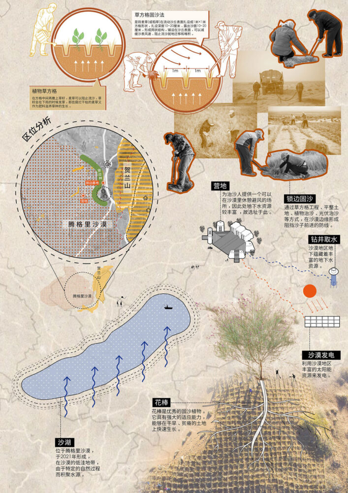 image by ©designRESERVE