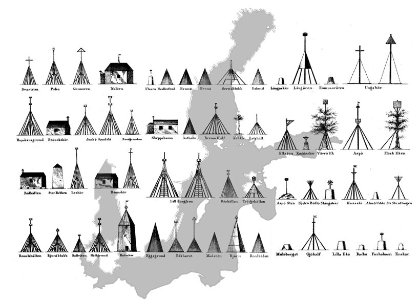 diagram of different beacons that can be found around the Baltic Sea