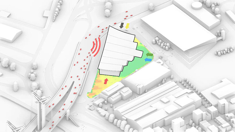 the building is positioned to form an acoustic barrier from the highway
