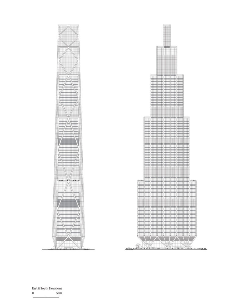 east and south elevations