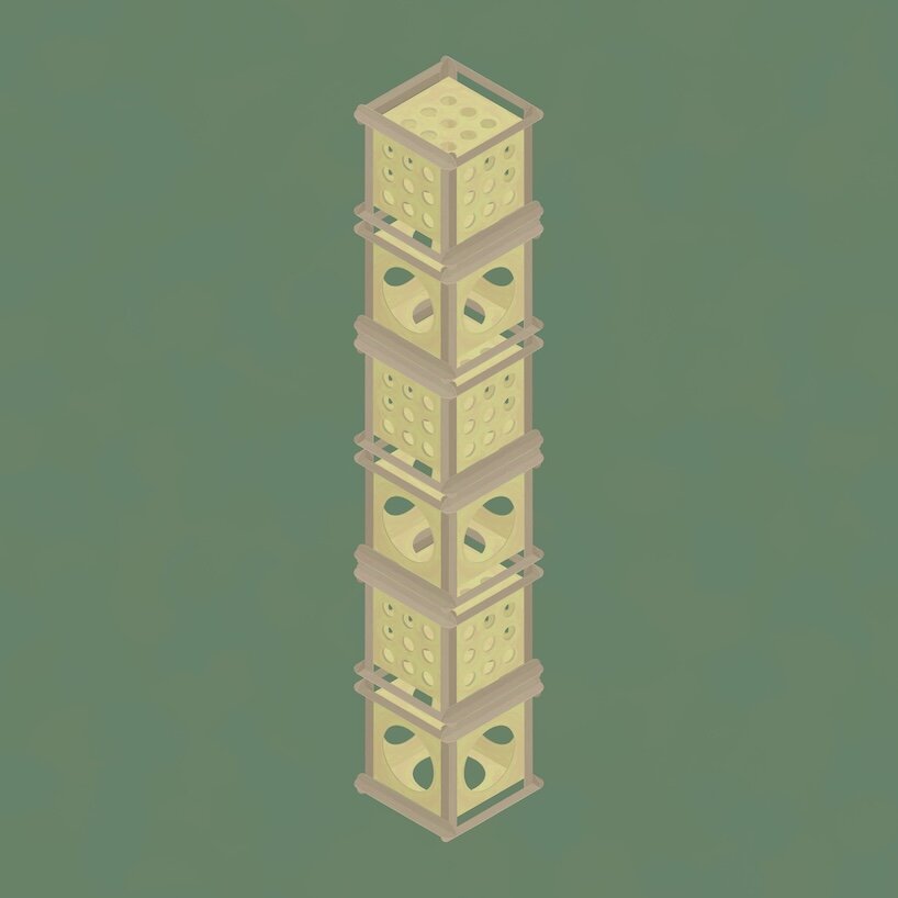 coexistence and co-flourishing with all living beings