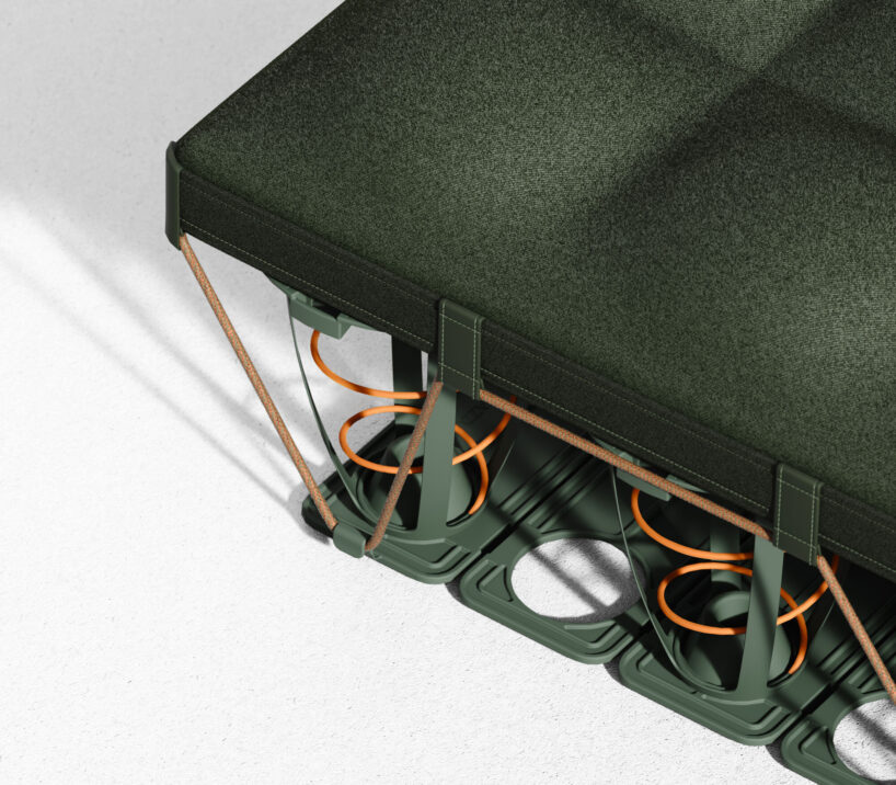 design prioritizes sustainability and circular economy principles